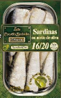 sortiment